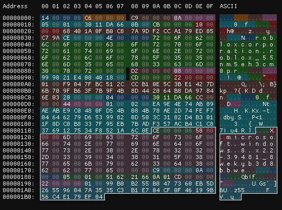 add keyholed data